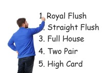 Poker Hands List Poker Hands List